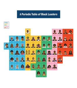 Amazing People Black Leaders Bulletin Board Set