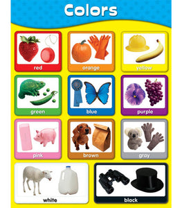 Colors Chartlet