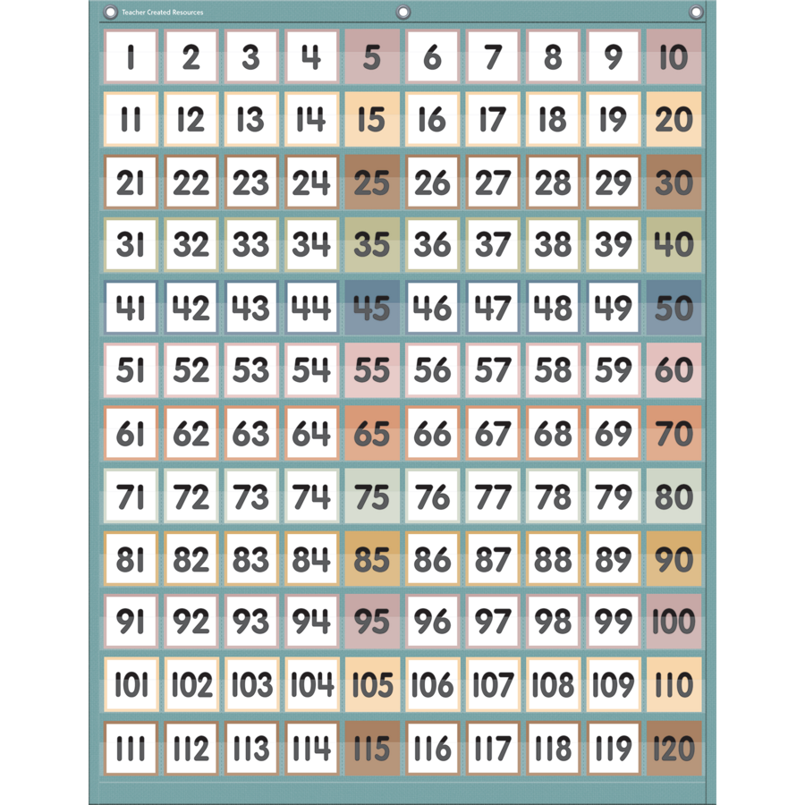 Calming Colors 1-120 Pocket Chart