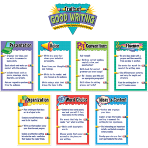 Traits of Good Writing Bulletin Board Set