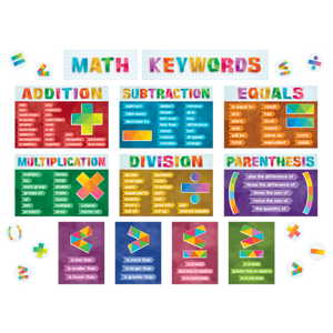 Math Keywords Bulletin Board