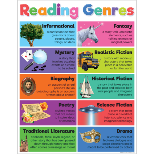 Colorful Reading Genres