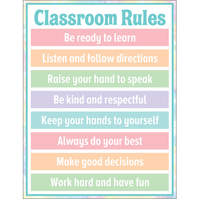 Pastel Pop Classroom Rules Chart