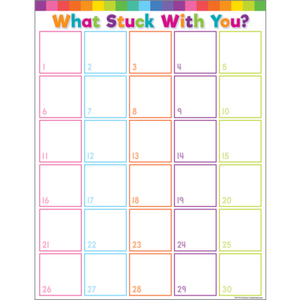 Colorful What Stuck With You Chart