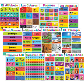 Spanish Colorful Early Learning Poster Pack
