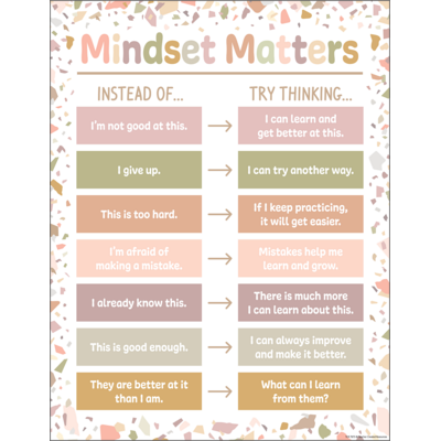 Terrazzo Tones Mindset Matters Chart