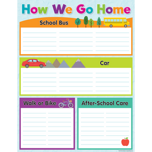 How We Go Home Chart