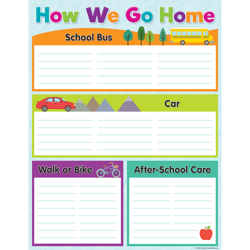 How We Go Home Chart