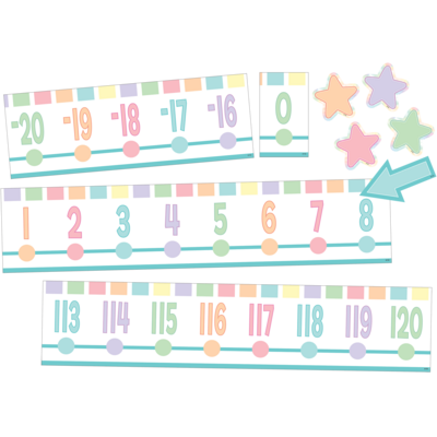 Pastel Pop Number Line Bulletin Board