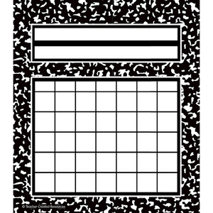 Cool for School Composition Incentive Charts