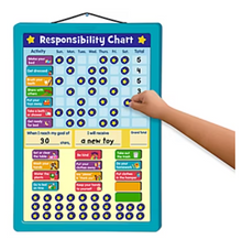 Load image into Gallery viewer, Good for Me Responsibility Chart
