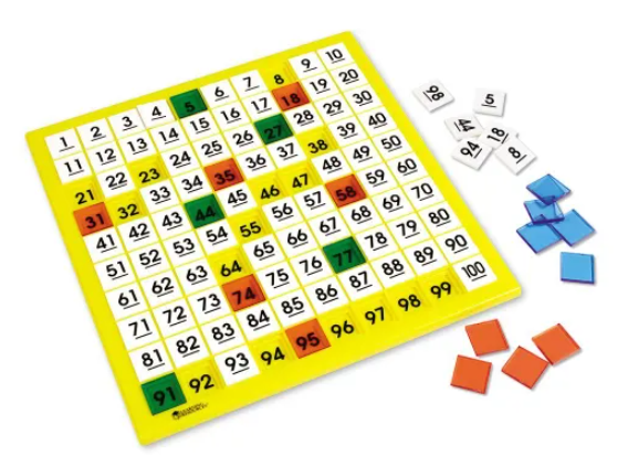 Hundreds Number Board