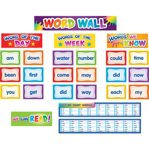 First 100 Sight Words Pocket Chart Cards Pre K-2