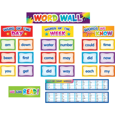 First 100 Sight Words Pocket Chart Cards Pre K-2