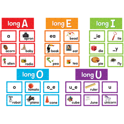 Long Vowel Pocket Chart Cards