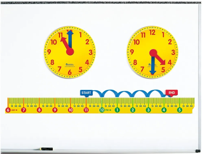 Magnetic Elapsed Time