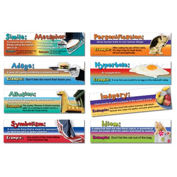 Figurative Language Mini Bulletin Board Set
