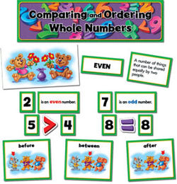 Comparing and Ordering Whole Numbers Mini Bulletin Board Set