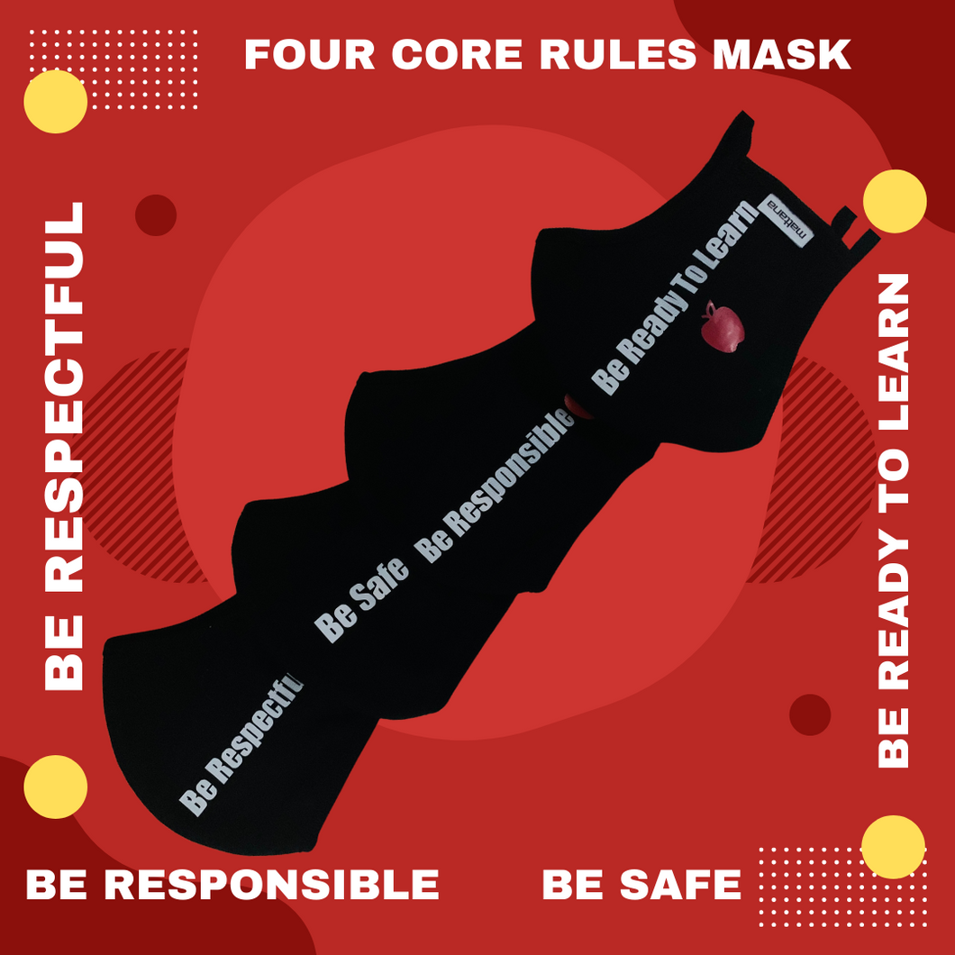 Four Core Rules Masks set of 4