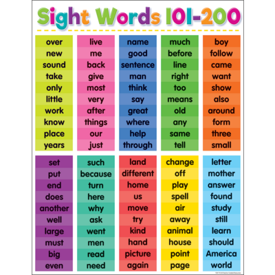 Colorful Sight Words 101-200 Chart