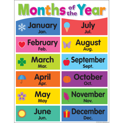 Colorful Months of the Year Chart