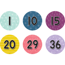 Load image into Gallery viewer, Spot On Floor Markers Oh Happy Day Numbers 1-36 - 4&quot;
