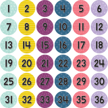 Load image into Gallery viewer, Spot On Floor Markers Oh Happy Day Numbers 1-36 - 4&quot;
