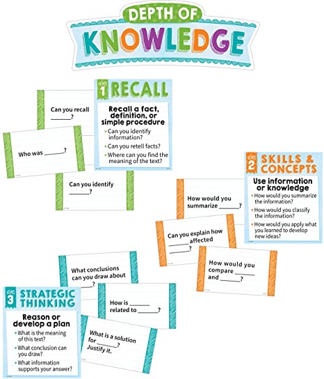 Depth of Knowledge Mini BB Set