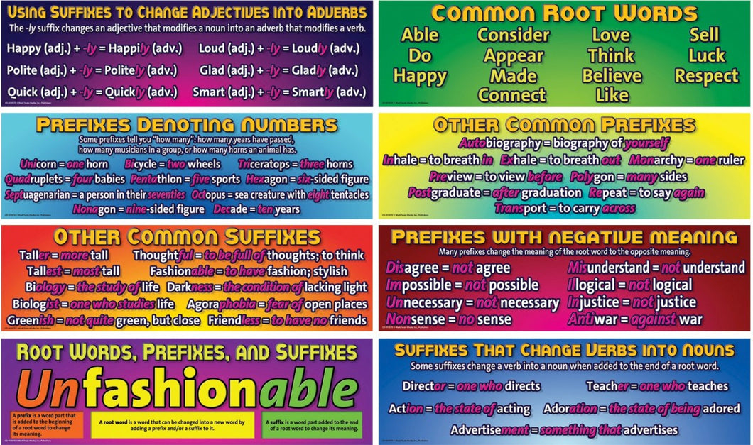Root Words, Prefixes, and Suffixes Mini Bulletin Board Set