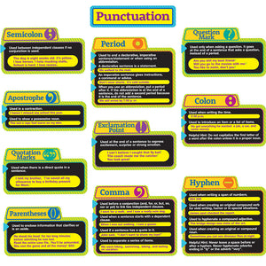 Punctuation Bulletin Board Set