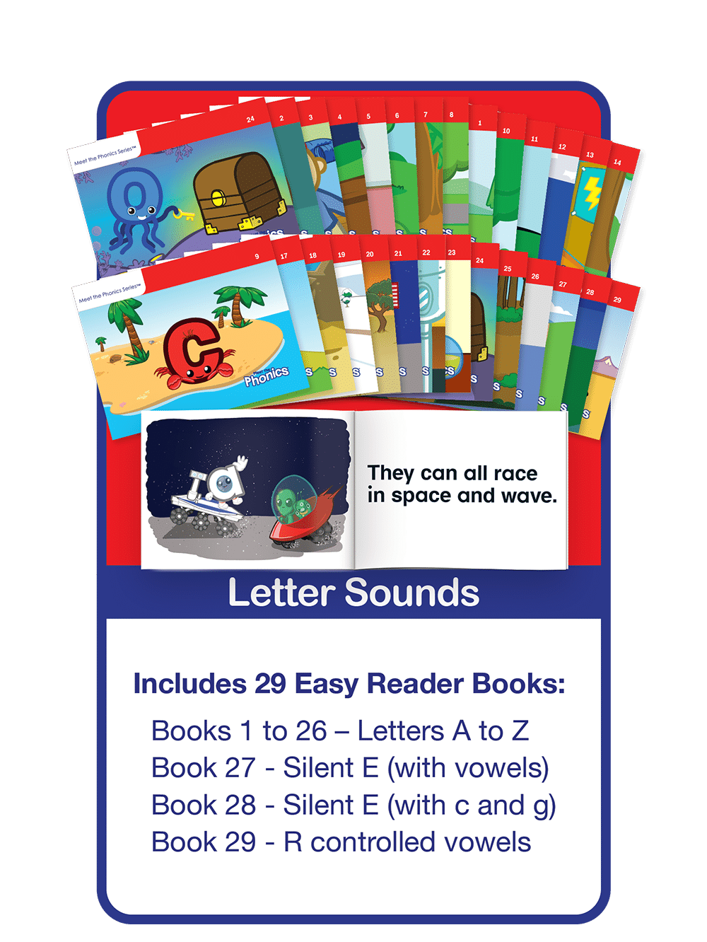 Letter Sounds Easy Readers