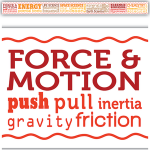 Science Chatter Border Trim