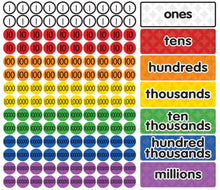 Load image into Gallery viewer, Magnetic Place Value Disks &amp; Headings
