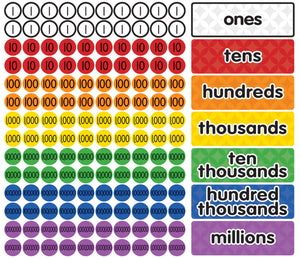 Magnetic Place Value Disks & Headings