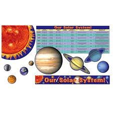 Our Solar System
