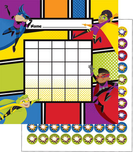 Super Power Mini Incentive Chart