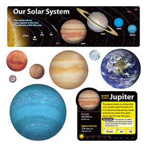Solar System