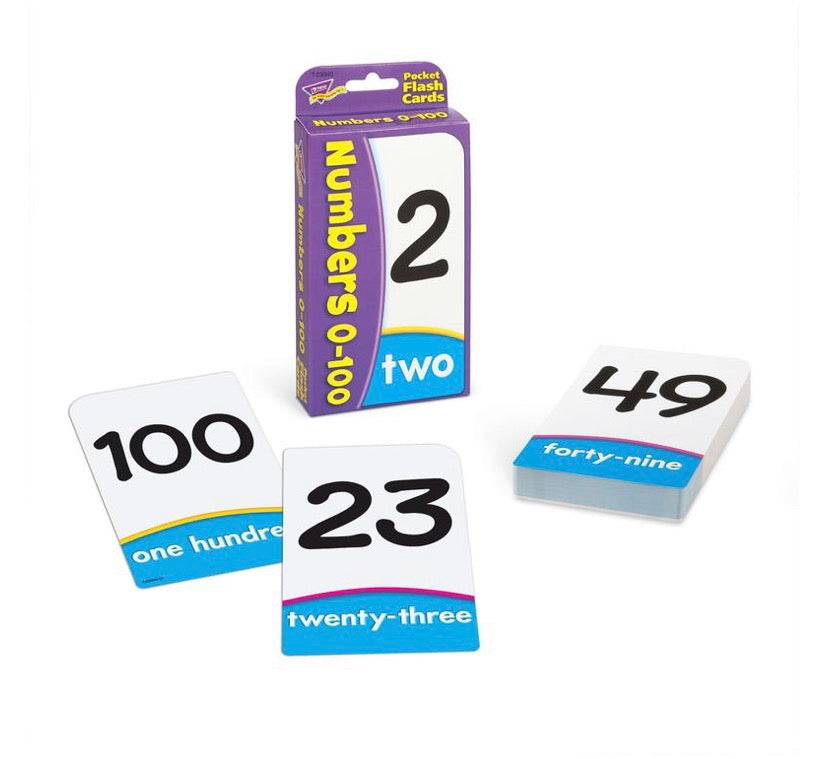 Numbers 0-100