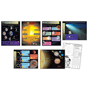 Solar System Learning Charts