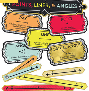 Points Lines and Angles
