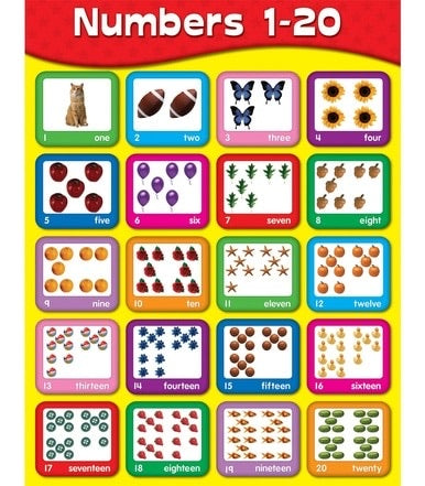 Numbers 1-20 chart