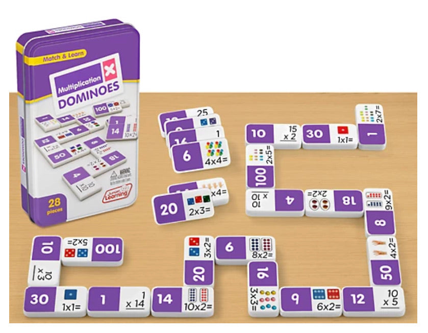 Multiplication Dominoes