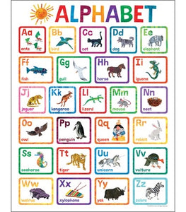 World of Eric Carle Alphabet Chart