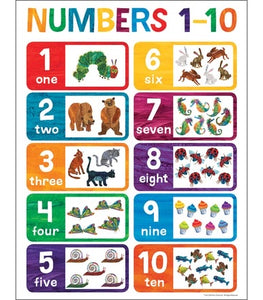 World of Eric Carle Numbers