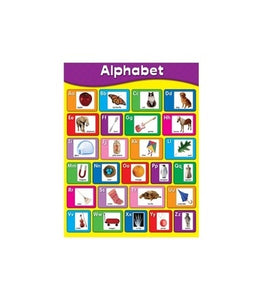 Alphabet Chart