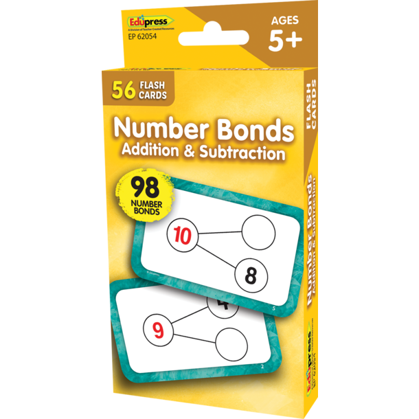 Number Bonds Flash Cards - Addition and Subtraction