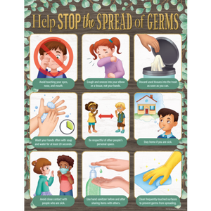 Eucalyptus Help Stop the Spread of Germs Chart